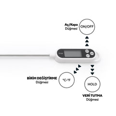 Termometru digital alimentar